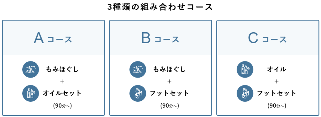 3種類の組み合わせコース