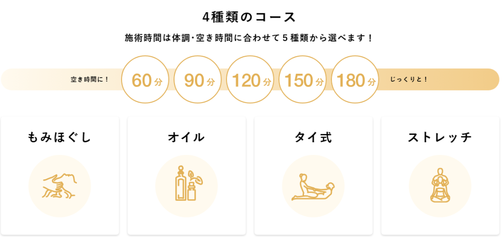4種類のコース
施術時間は体調･空き時間に合わせて５種類から選べます！